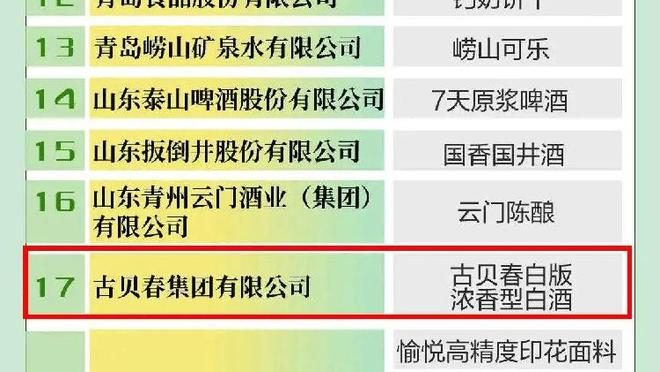 雷竞技多个账户截图1