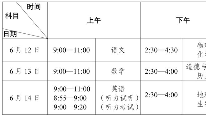 AD返回更衣室！拉塞尔弧顶三分打铁 浓眉起飞冲天补扣+眼睛被打到