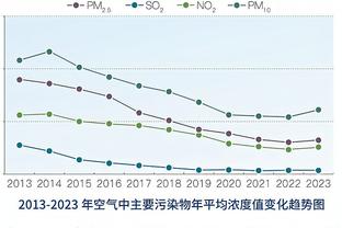 罗马诺：巴黎周四与莫斯卡多签约，随后球员前往迪拜接受手术