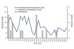 半岛官方体育网站首页登录截图0