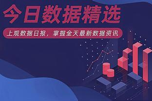 约基奇谈COS《神偷奶爸》中的格鲁：我喜欢这部动漫和这个家伙