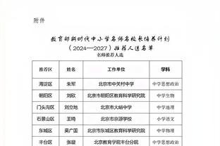 喜欢被叫“里斯本梅西”还是“曼城C罗”？B席：我都不喜欢